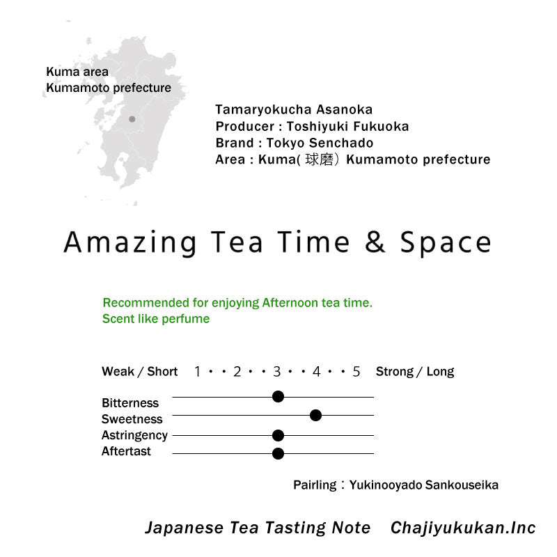 Japanese Tea Tasting Notes Tamaryokucha Asanoka