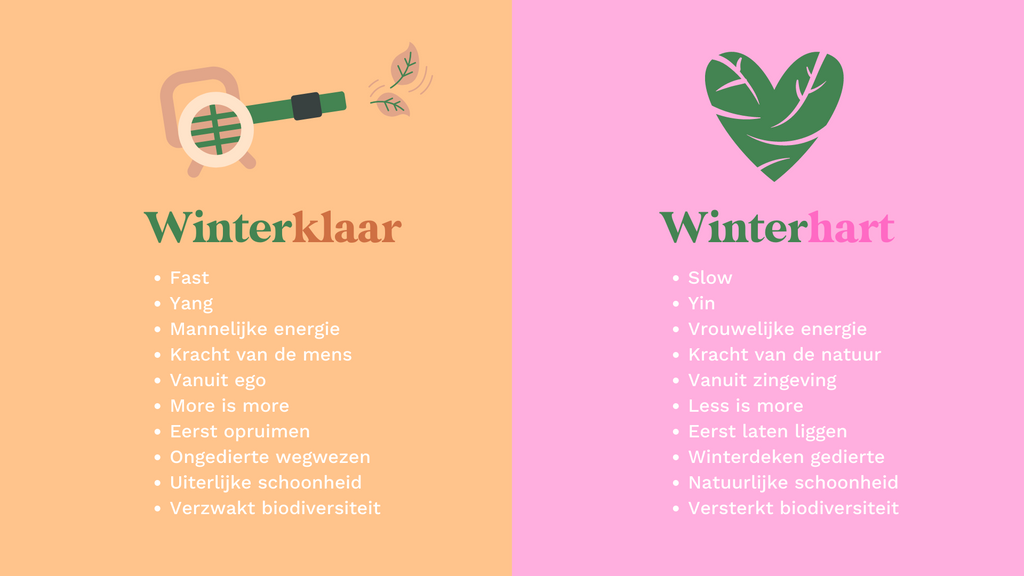 winterklaar versus winterhart met een t