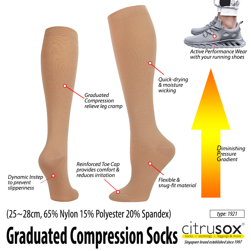 Graduated Compression Socks – Citrusox