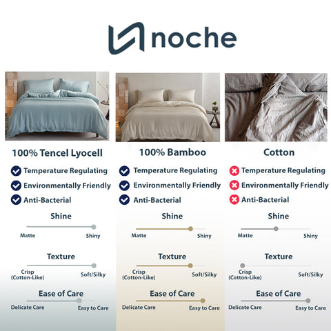 Bamboo vs Cotton vs Tencel Bedsheets