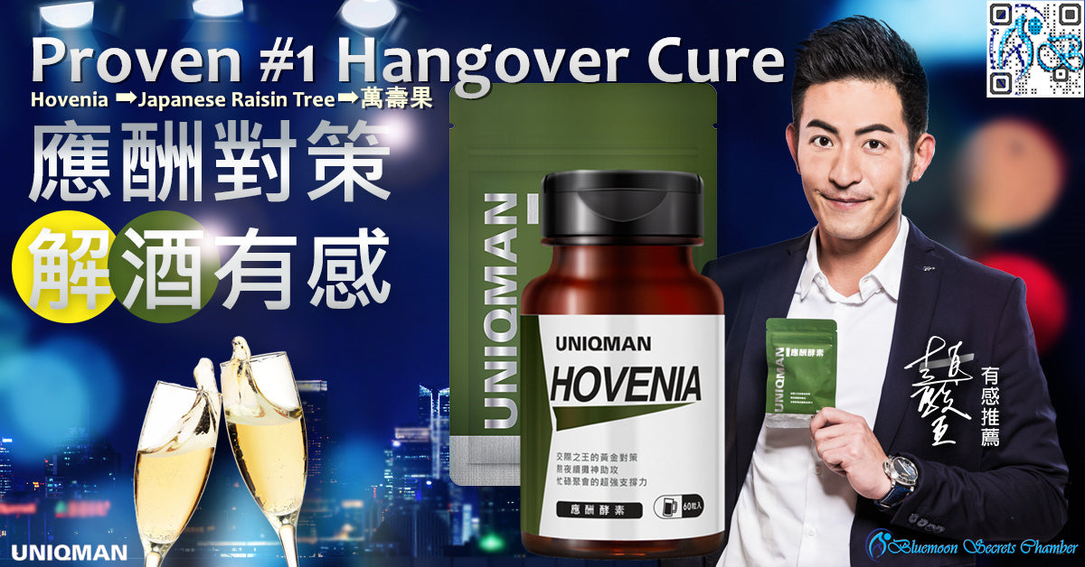 Hangover Prevention Formula