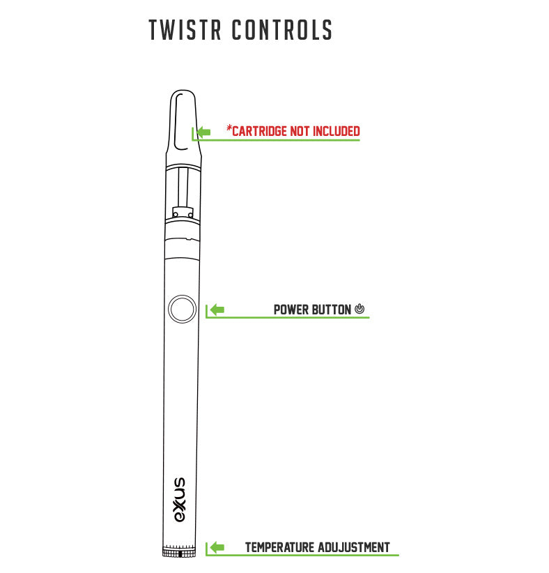 Controles para el Exxus Twistr sobre fondo blanco.