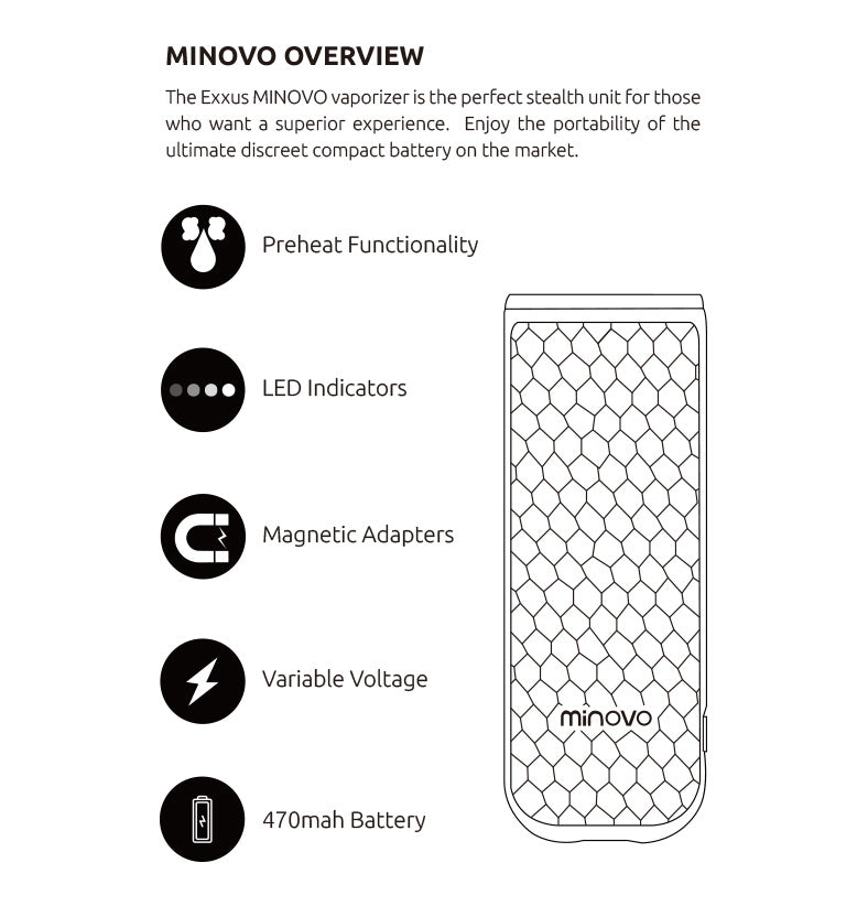 Exxus MiNovo Key Features on white background