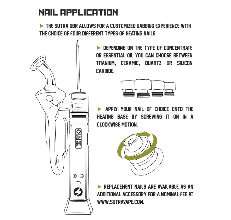 nail application for the Sutra DBR on white background