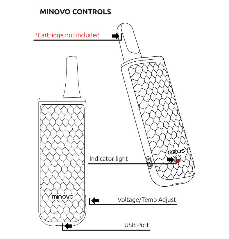 Controls for the Exxus MiNovo on white background