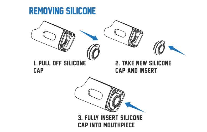 removing the silicone cap for the Sutra Mini on white background