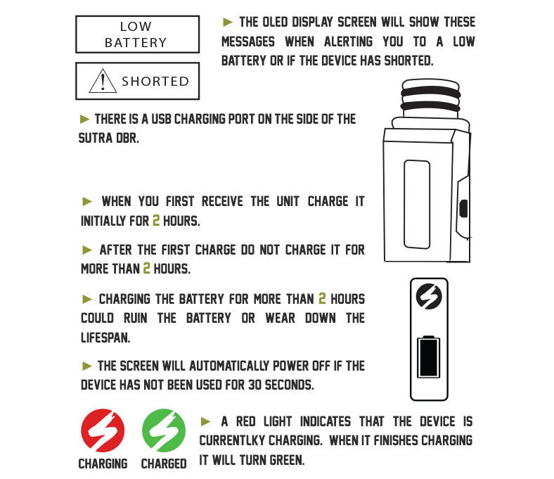 charging the Sutra DBR on white background