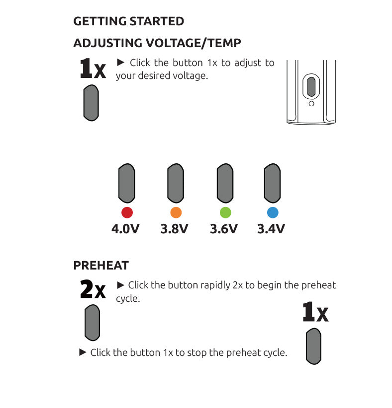 Getting started with the Exxus MiCare on white background