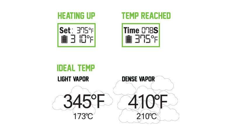 Heating up the Exxus Mini on white background