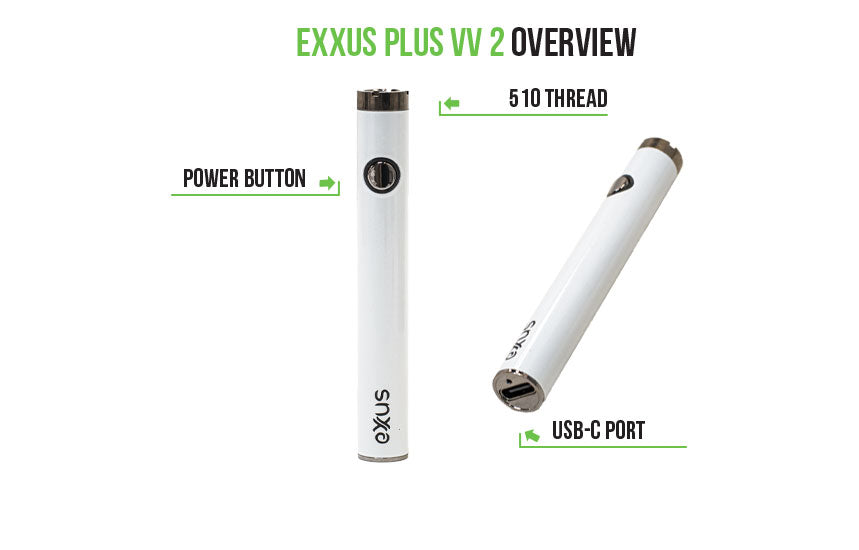 Exxus Plus VV 2.0 Descripción general sobre fondo blanco