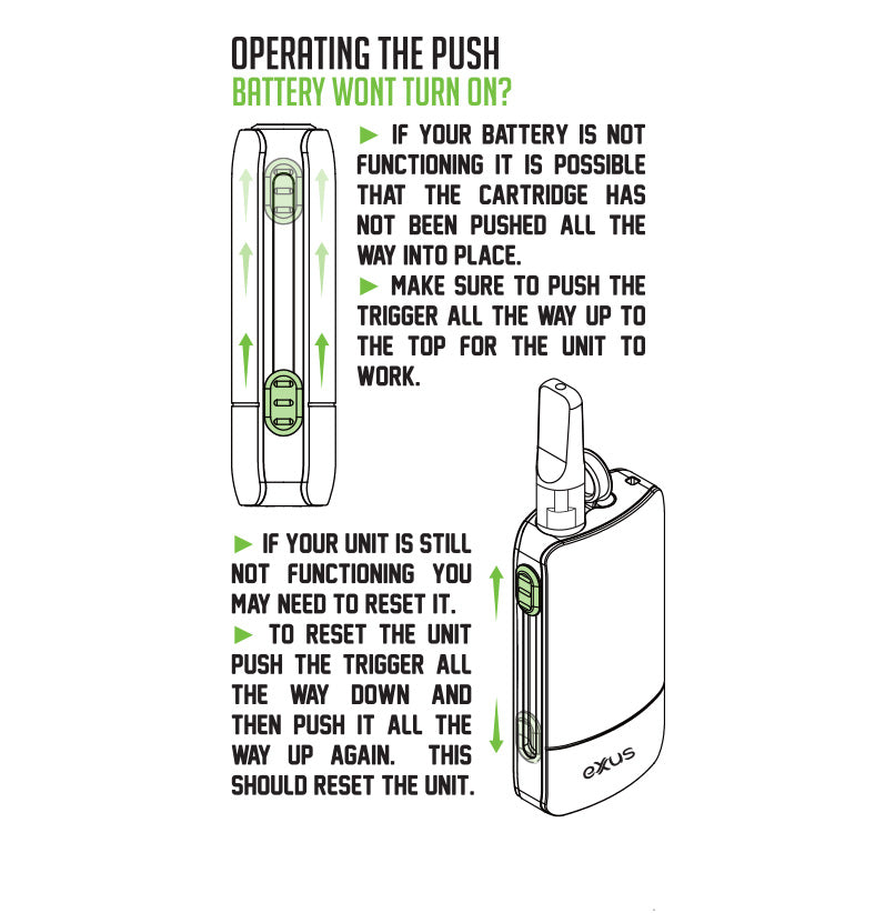 Operating the Exxus Push on white background