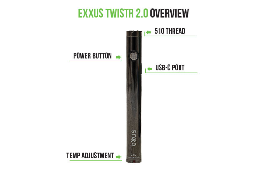 Descripción general de Exxus Twistr 2.0 sobre fondo blanco