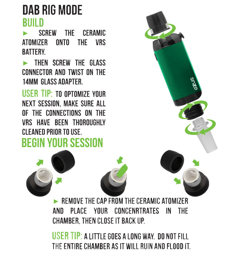 Exxus VRS Dab Rig Mode set up on white background