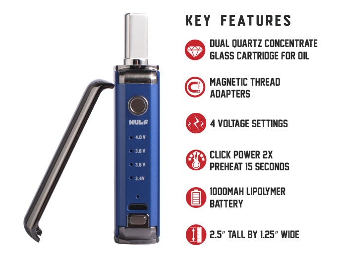 Key features for the Wulf DUO on white background