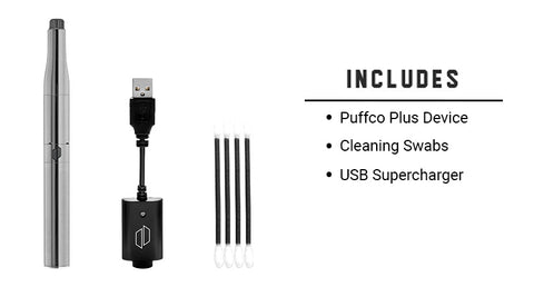 What's included with the Puffco Plus on white background