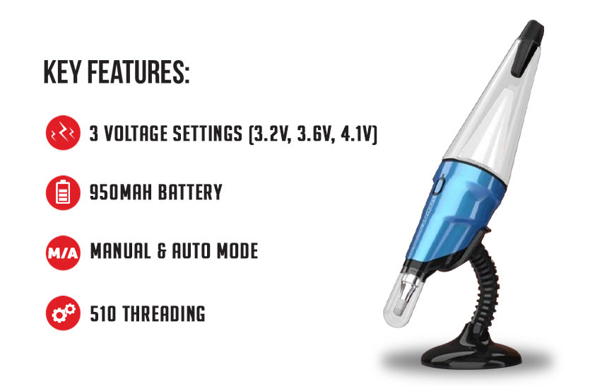 Key features for the Lookah Seahorse Max Electric Nectar Collector on white background.