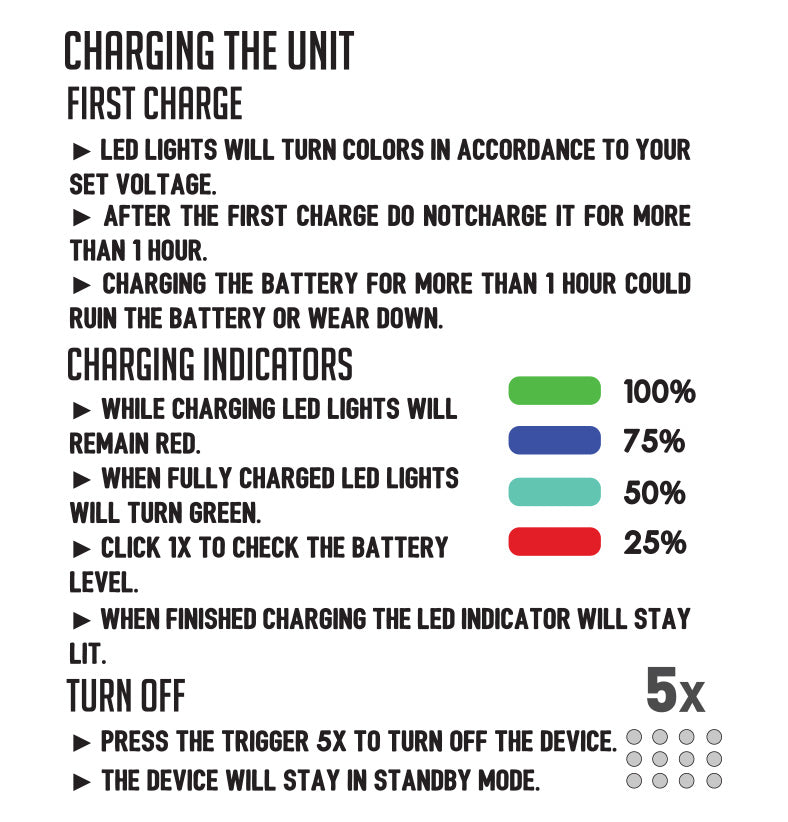 charging the Sutra Squeeze on white background