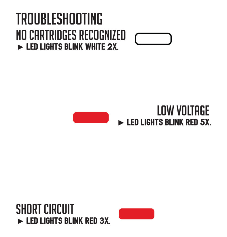 troubleshooting for the Sutra Squeeze on white background
