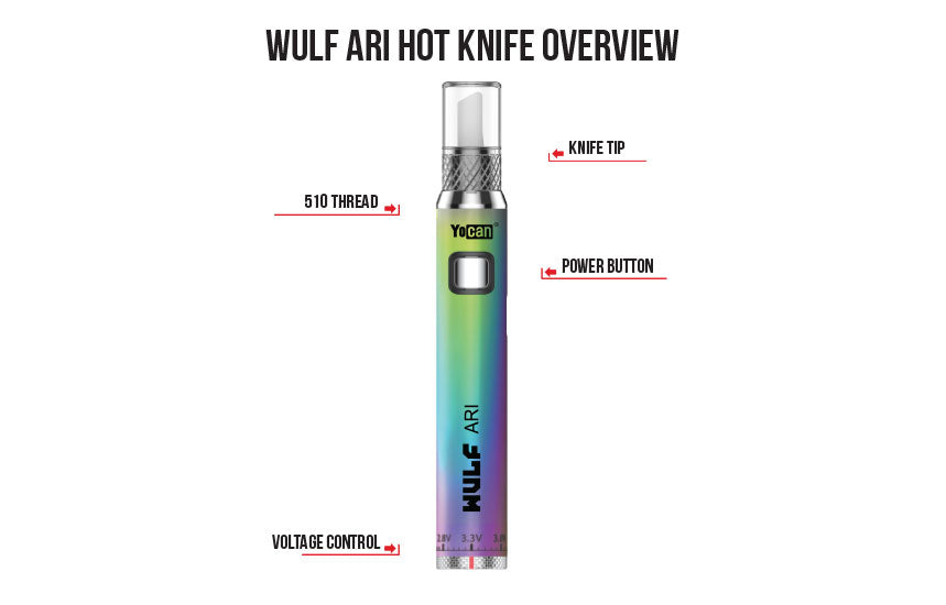 Descripción general del cuchillo caliente Wulf ARI