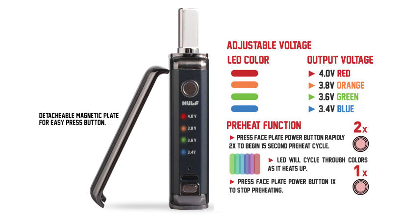 Adjustable voltage and preheat function of the Wulf DUO on white background