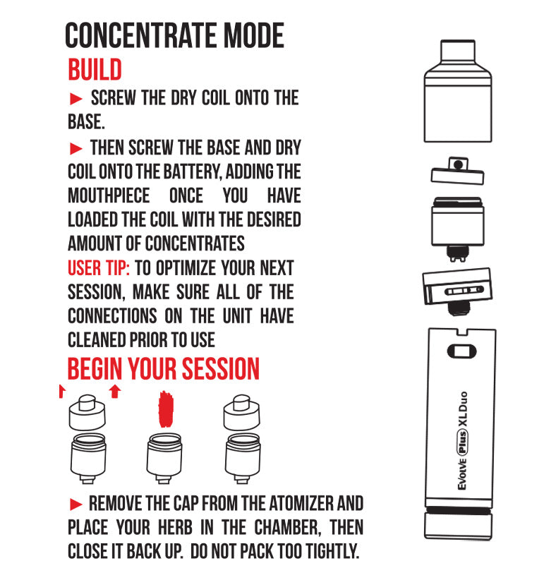 Configuración del modo concentrado para Wulf Evolve Plus XL Duo sobre fondo blanco