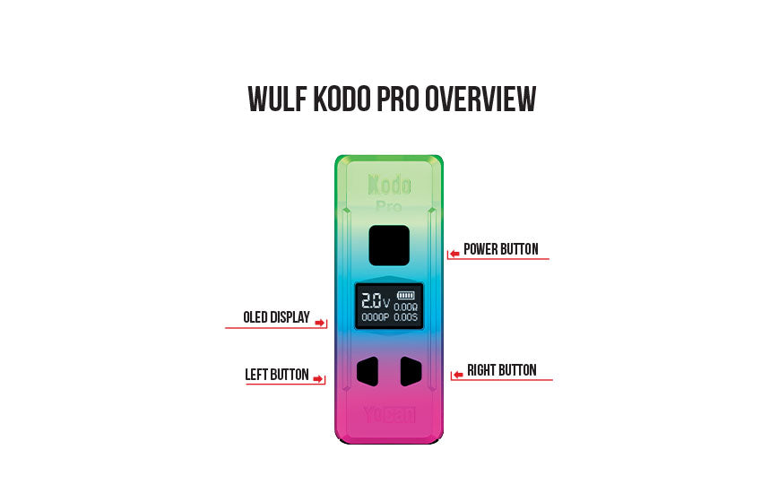 Wulf Kodo Pro Overview