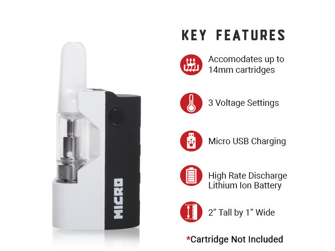 Wulf Micro Key Features on white background