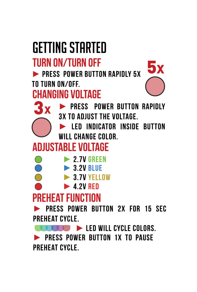 Getting Started with Wulf Micro Max