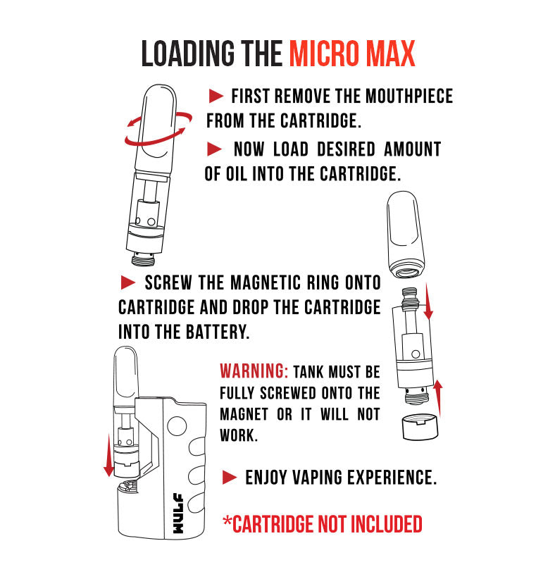 Loading the Wulf Micro Max