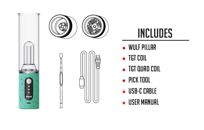 Wulf Mods Pillar What's Included