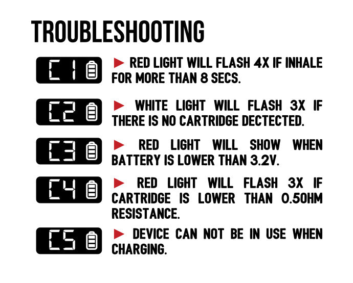 Understanding Trouble shooting issues for the Wulf Recon on white background