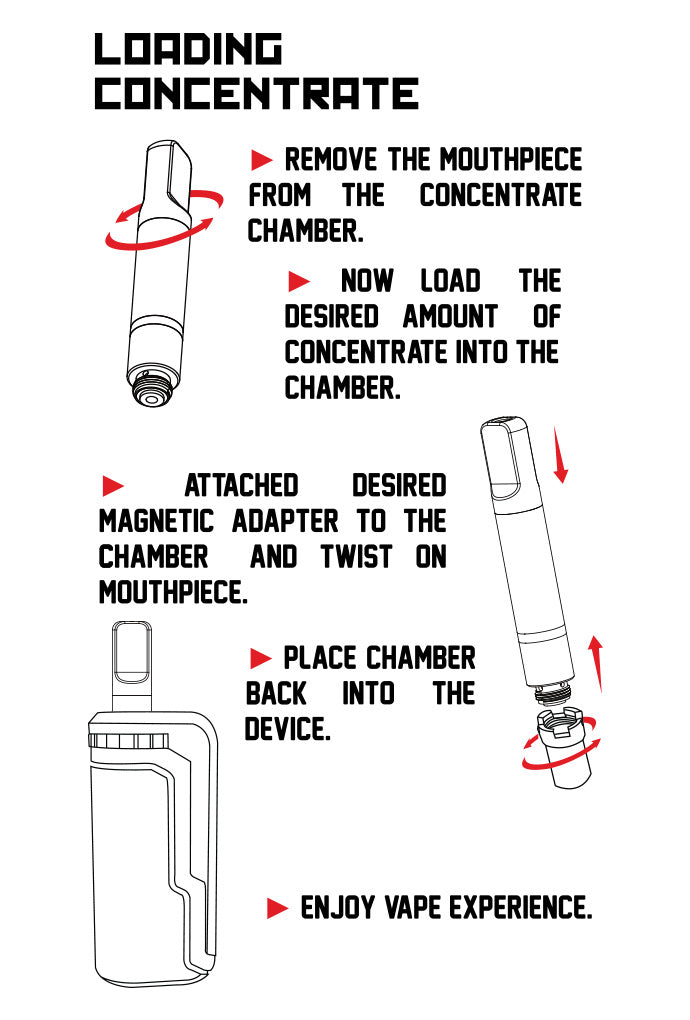 Loading Concentrates for the UNI Max on white background