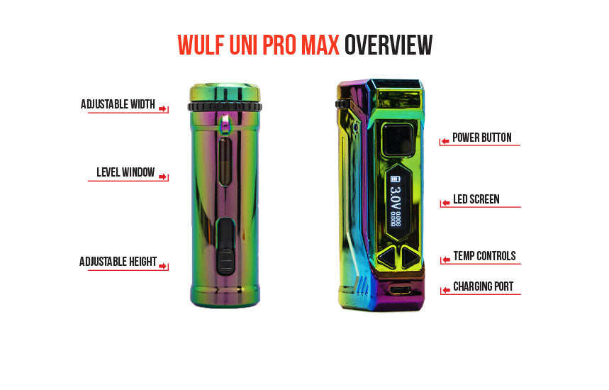 Descripción general de Wulf UNI Pro Max