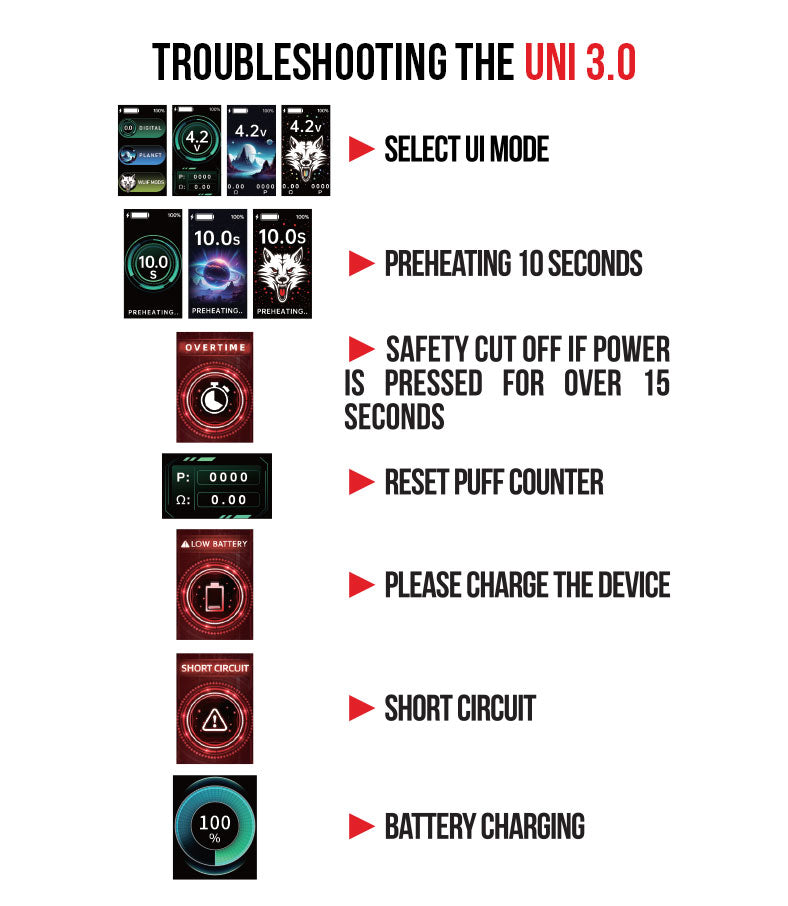 Troubleshooting the Wulf UNI 3.0 on white background