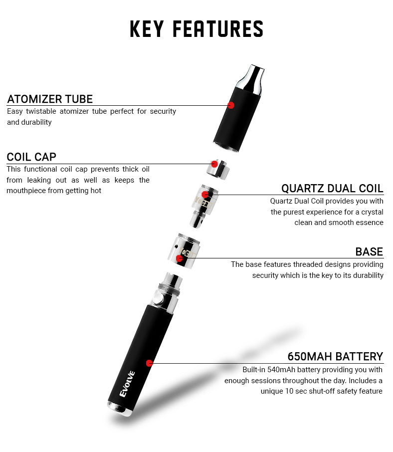 Key features for the Yocan Evolve Concentrate vaporizer on white background.