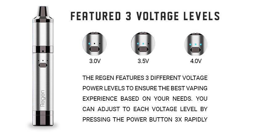 the Yocan Regen 3 Voltage settings on white background.