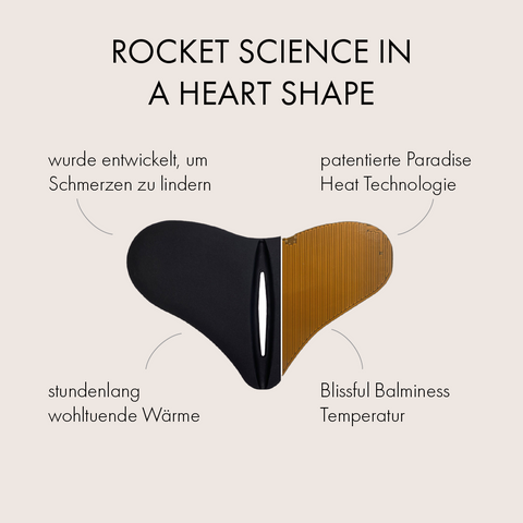 nayca rocket science in a heart shape so funktioniert sie auch bei PCOS und übergewicht