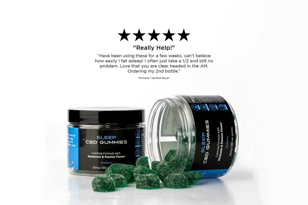 CBD Gummies are the best gift to give this year. That's why they are at the top of our Holiday Gift Guide for 2023.