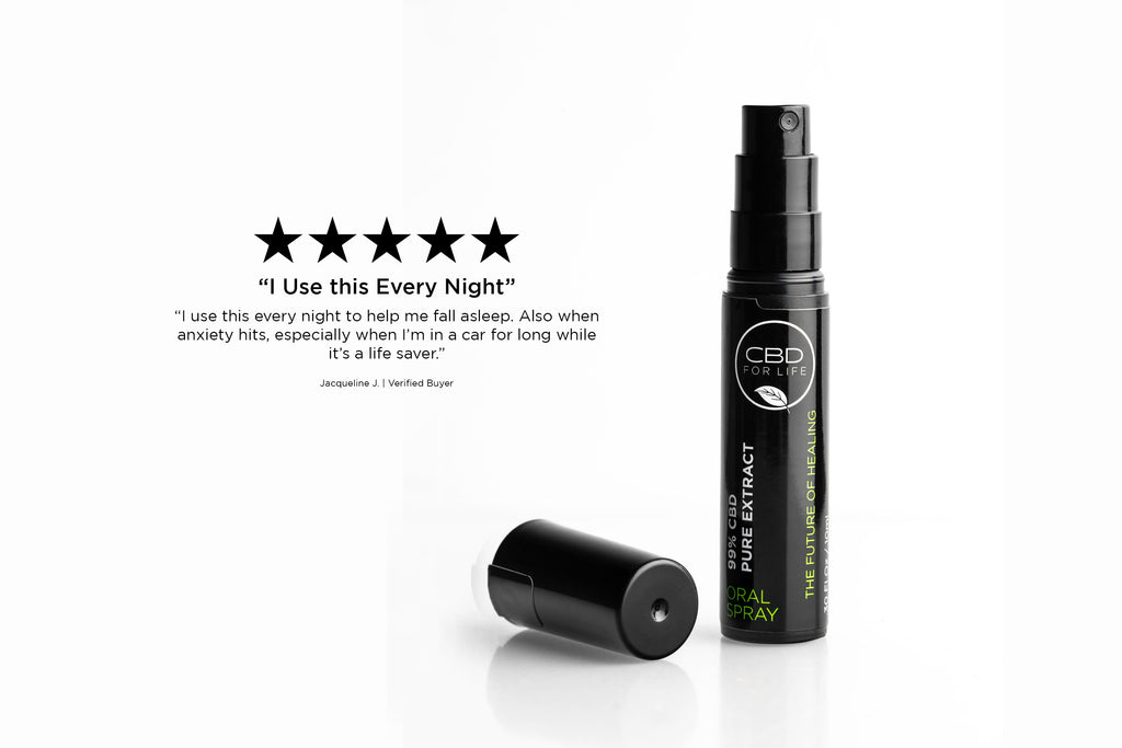 CBD Oral Sprays are one of the best mens stocking stuffers and is an essential part of our Holiday Gift Guide 2023