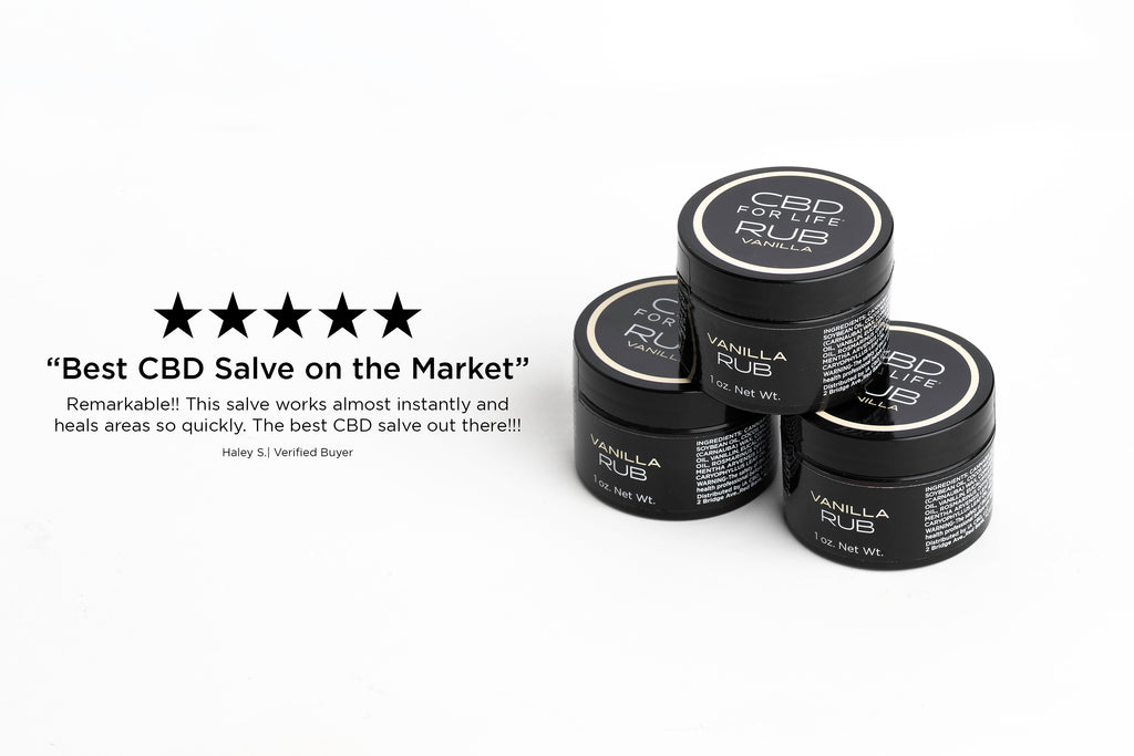 CBD Rubs are one of our favorites gifts. These are an essential part of our Holiday Gift Guide 2023