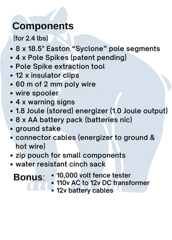 Backcountry Bear Sentry portable electric fence for camping in grizzly country.