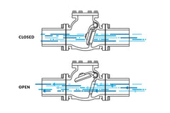 CHECK VALVES