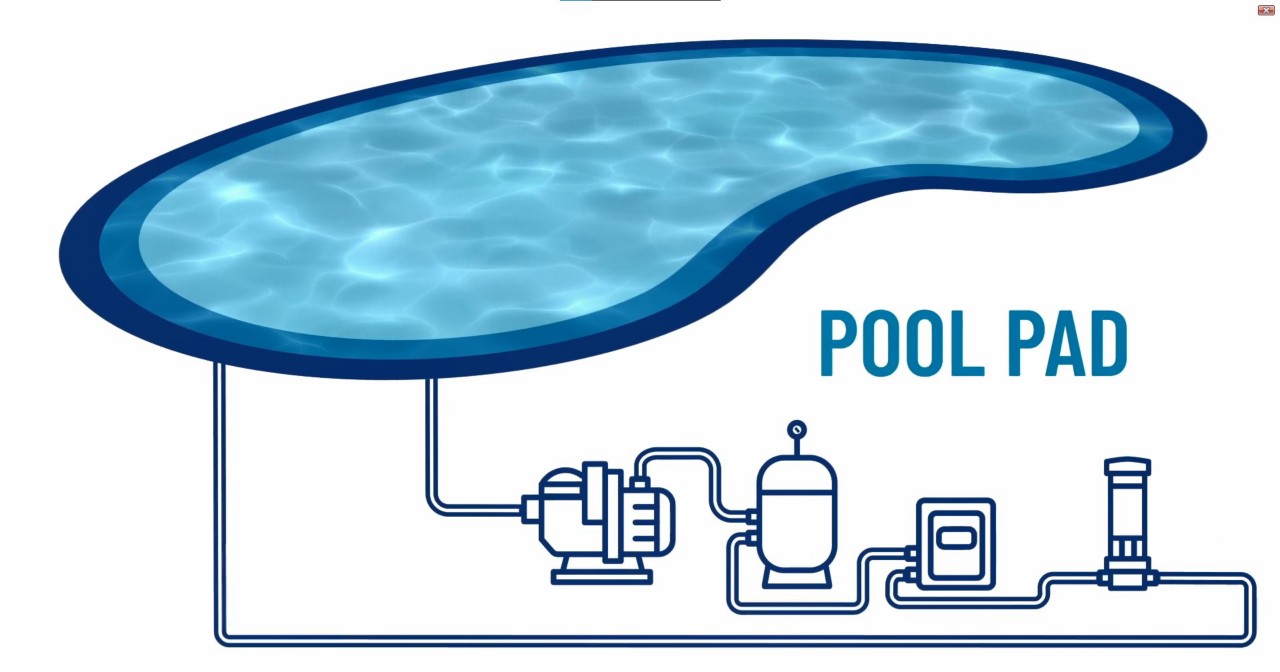 HOW YOUR POOL WORKS