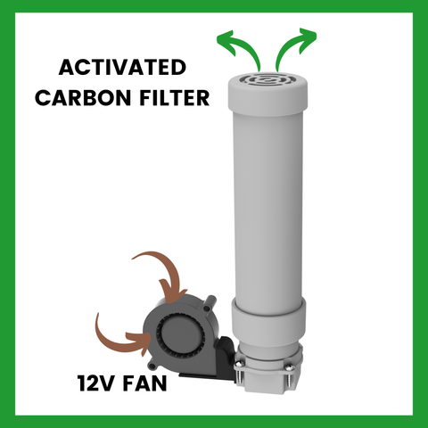 activated carbon filter and fan for odorless ventilation