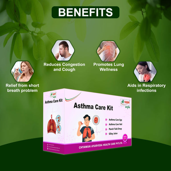Asthma ayurvedic medicine