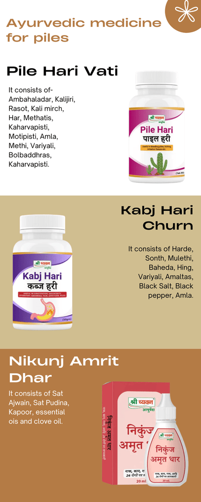 Ayurvedic medicine for piles