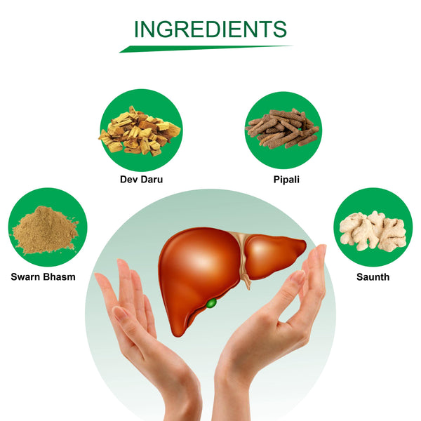 Best ayurvedic medicine for Fatty Liver