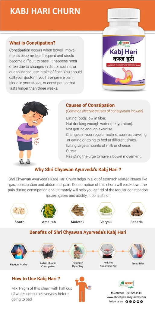 constipation treatment in ayurveda
