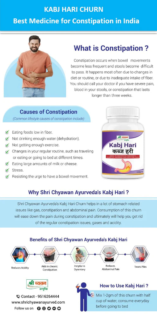 Ayurvedic care medicine for Constipation