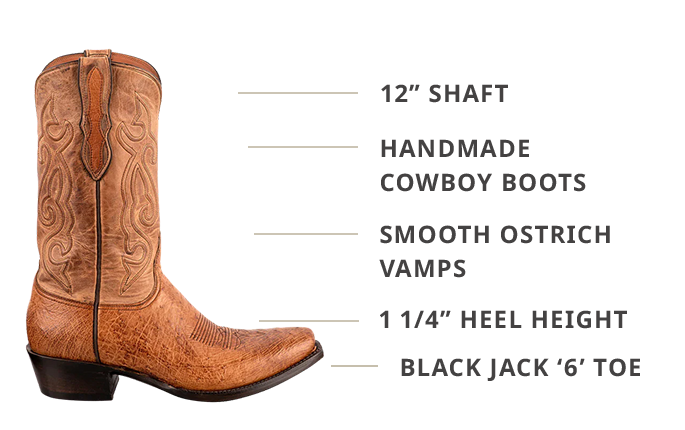 Black Jack Men's Burnished Cigar Smooth Ostrich Cowboy Boots | Pinto Ranch